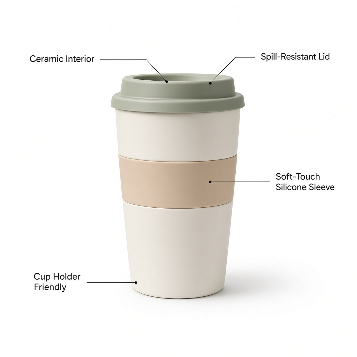 Ceramic Travel Mug with Silicone Sleeve